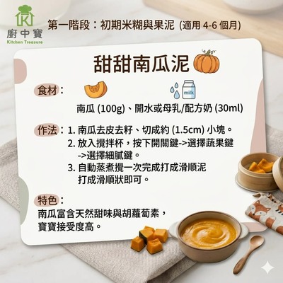 甜甜南瓜泥(第一階段)圖片